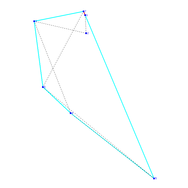 Flugauswertung